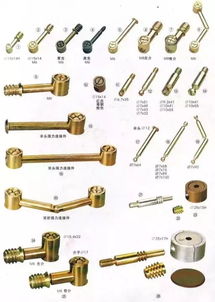 五行 五金 反正選不好,房子都難住